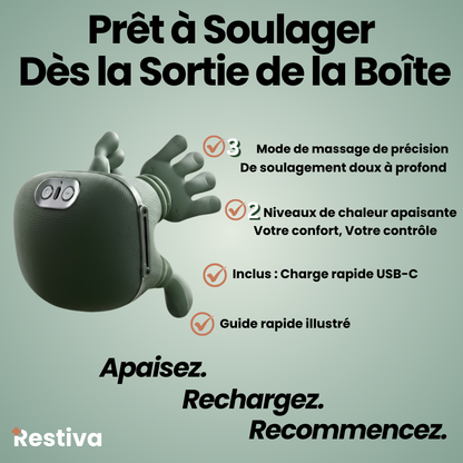 Restiva TouchTrue™